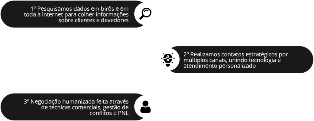 Agrupar-5-1024x396 Serviços